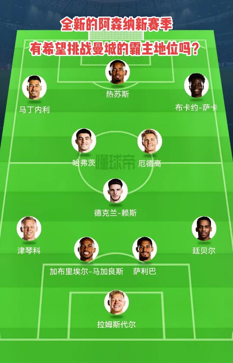 后卫内