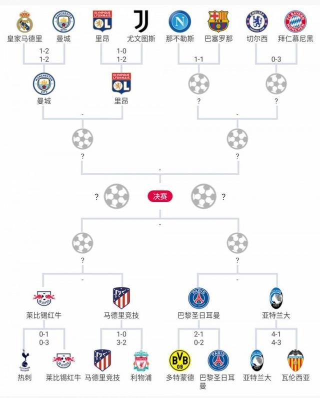 巴黎三叉戟恐怖合体!姆巴佩遭暴铲 内马尔仗义出头